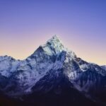 O Everest não é a única montanha que está crescendo