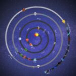 grafico-interativo:-como-seria-a-historia-de-4,54-bilhoes-de-anos-da-terra-condensada-em-um-unico-ano