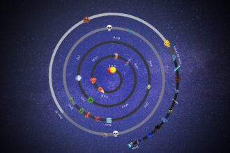 grafico-interativo:-como-seria-a-historia-de-4,54-bilhoes-de-anos-da-terra-condensada-em-um-unico-ano