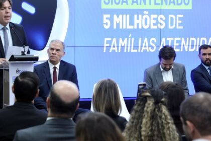 mais-de-5-milhoes-de-familias-do-cadunico-receberam-antenas-digitais