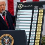 em-carta-a-lula,-trump-anuncia-tarifa-de-50%-a-produtos-brasileiros