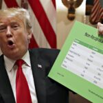um-breve-panorama-do-impacto-economico-e-geopolitico-das-tarifas-proibitivas-impostas-pelos-eua