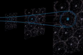 som-distorcido-do-universo-primordial-sugere-que-vivemos-em-um-grande-“vazio”