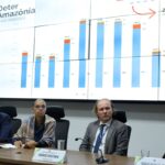 em-12-meses,-desmatamento-cai-20%-no-cerrado-e-sobe-4%-na-amazonia