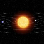 por-que-os-planetas-se-movem?