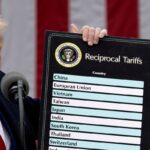 tarifaco-e-ineficaz-ate-para-americanos,-diz-economista-de-harvard