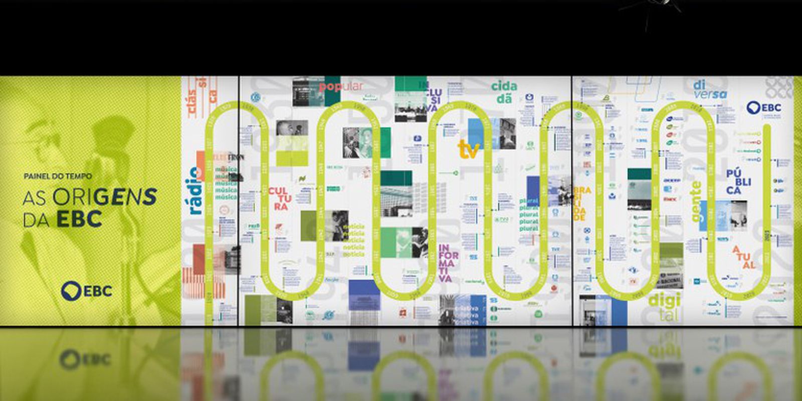 ebc-tem-projetos-na-2a-mostra-brasileira-de-design-da-informacao