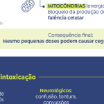 sp-disponibiliza-mais-duas-mil-ampolas-de-antidoto-contra-metanol