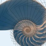 o-“numero-de-deus”-ou-o-corpo-como-mapa-do-universo