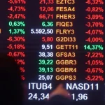 bolsa-supera-os-150-mil-pontos-pela-primeira-vez-e-bate-recorde